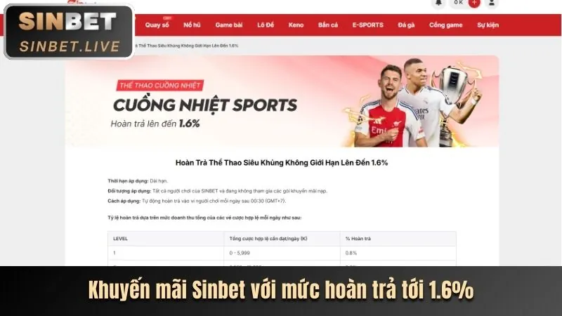 Giới thiệu về nền tảng MU888 và lý do cần link mới